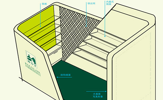 BST�ٴ���VI���